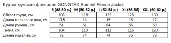 Куртка мужская флисовая GONGTEX Summit Fleece Jacket (Олива S)